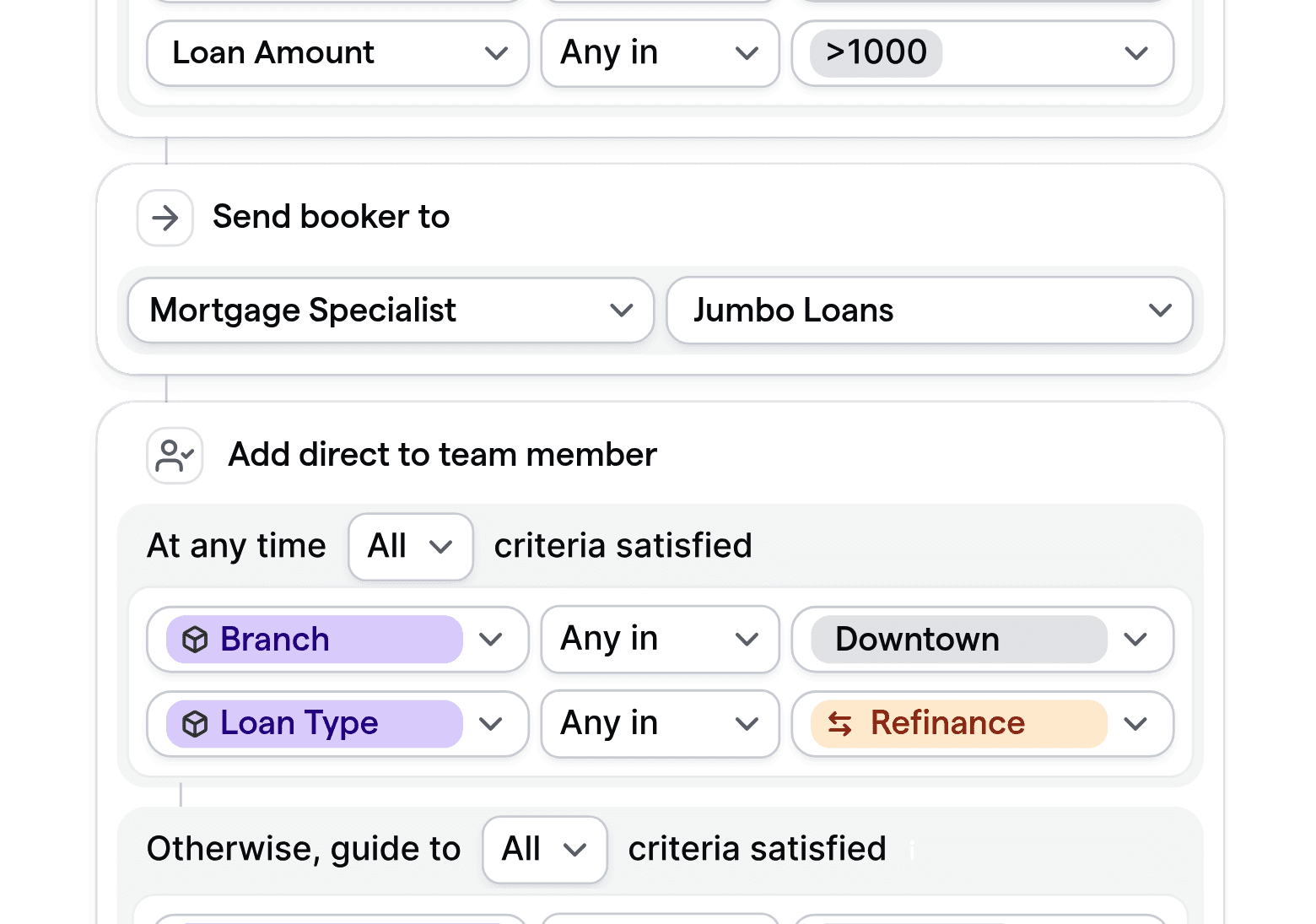 Customizable routing logic for mortgage brokers, displaying rules based on loan amount, branch, and loan type.