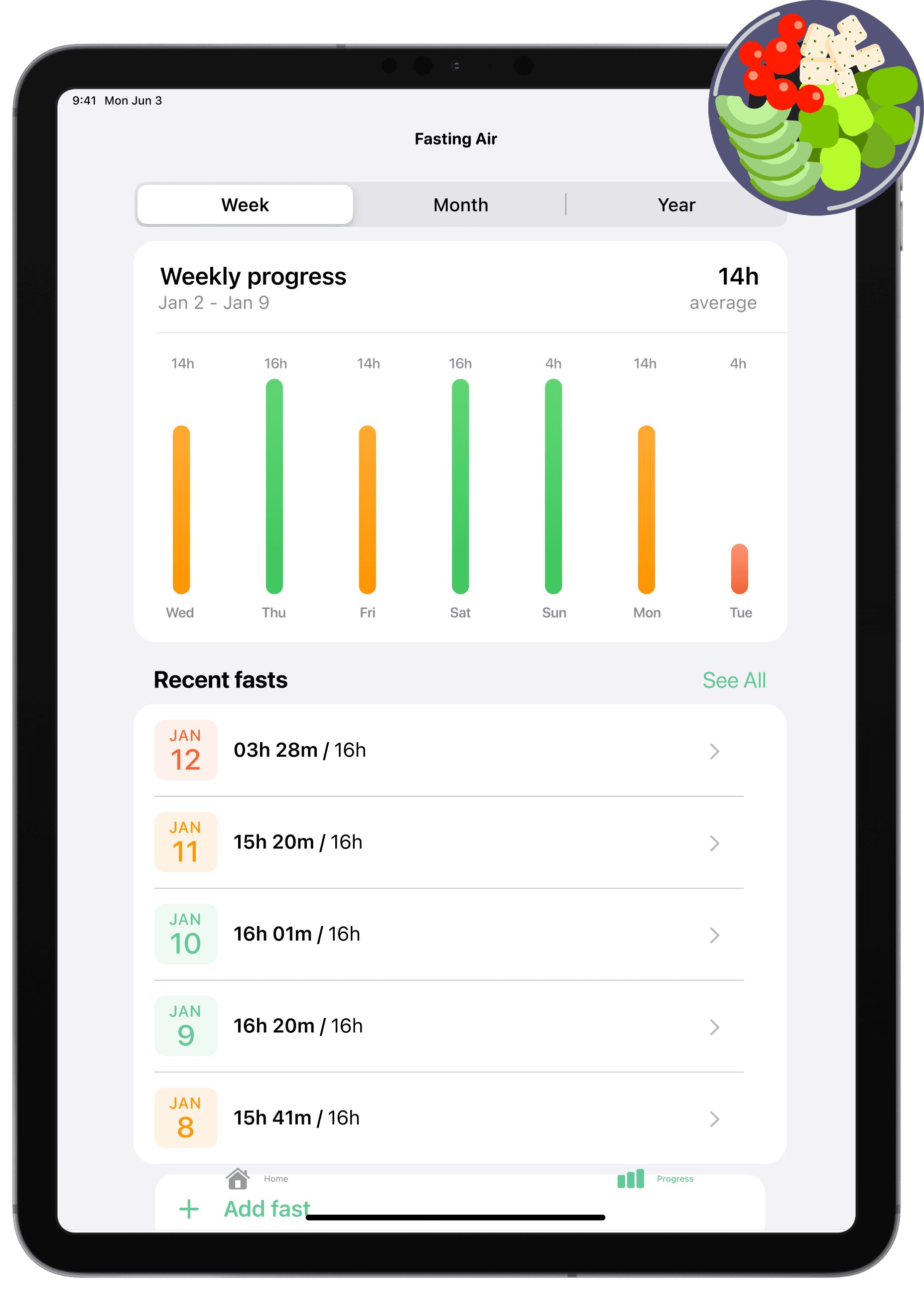 Make intermittent fasting part of your routine.