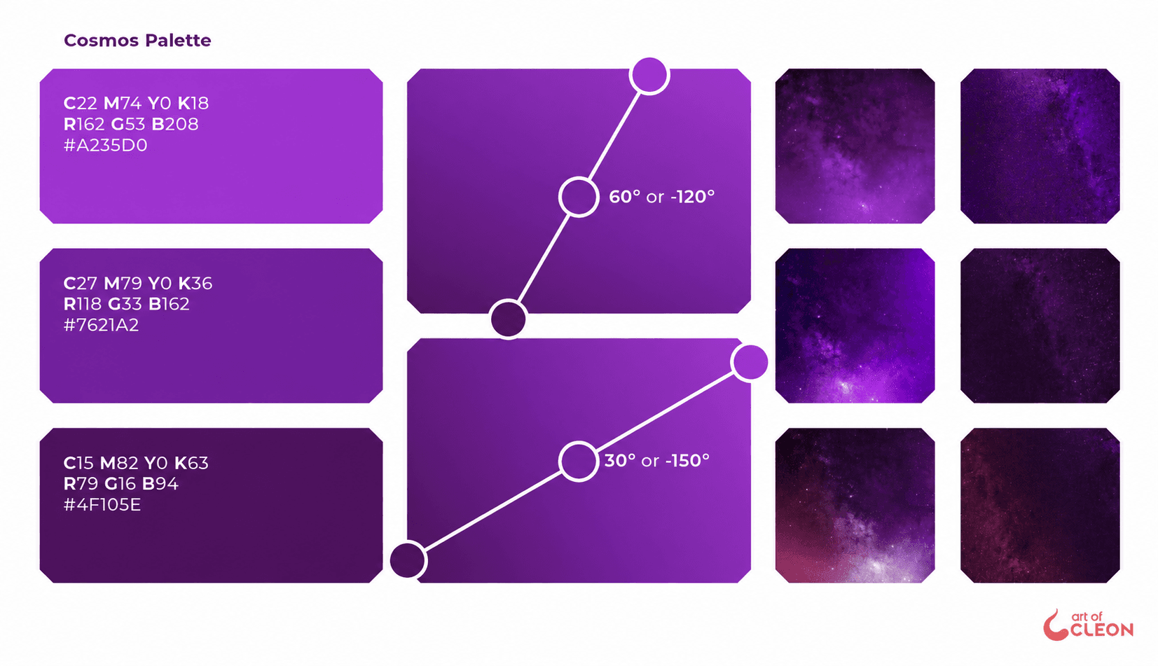Cosmos color family with color values, gradients and material texture studies.