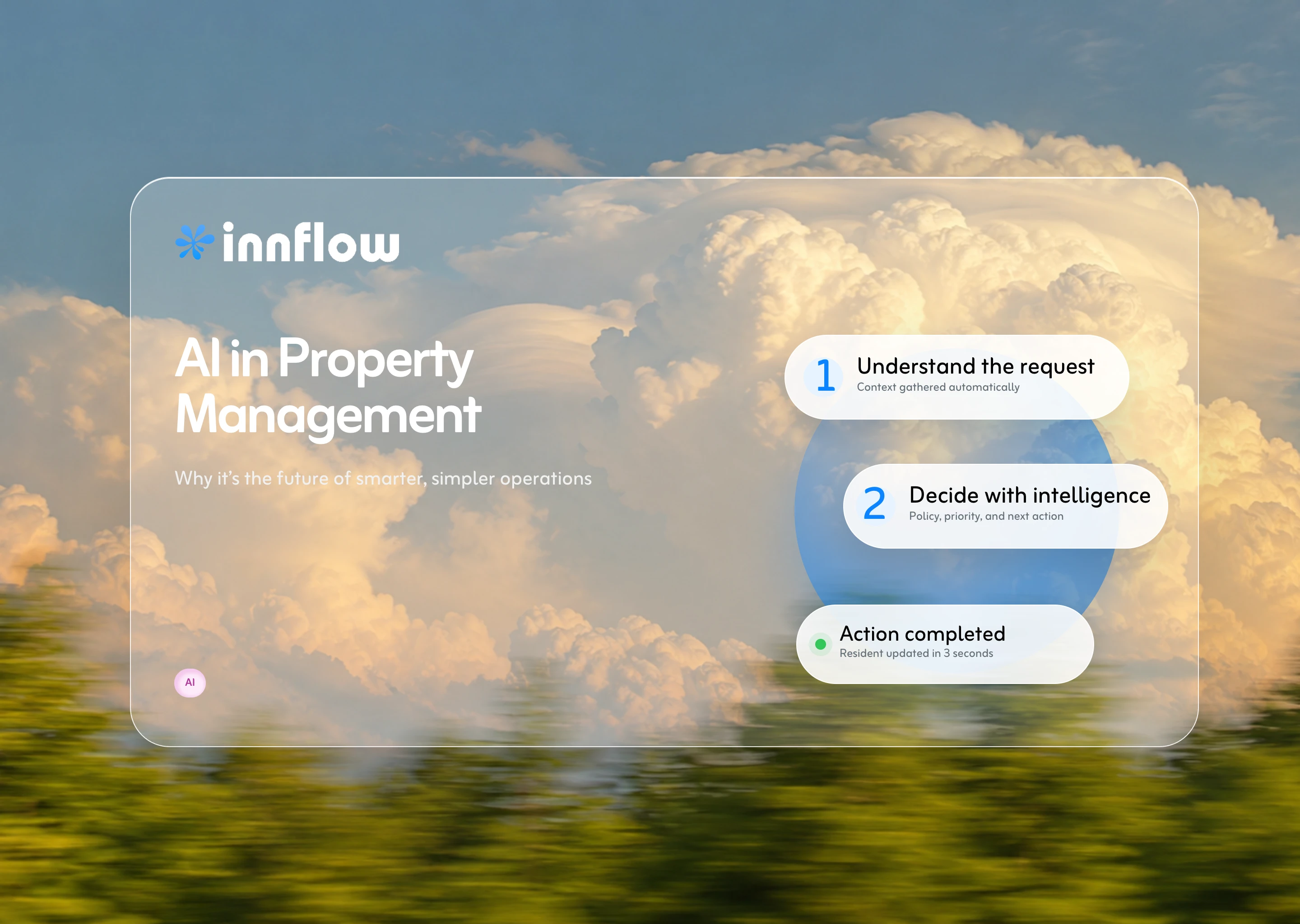 AI in Property Management: Why It’s the Future of Smarter, Simpler Operations