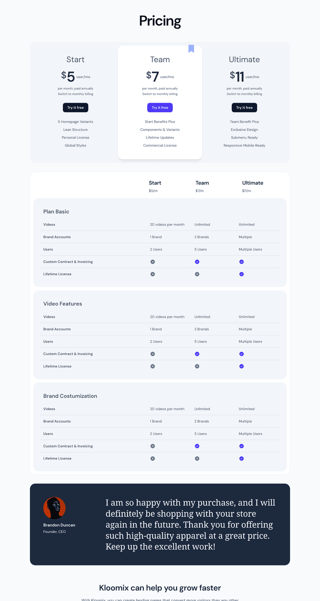 Page Screen
