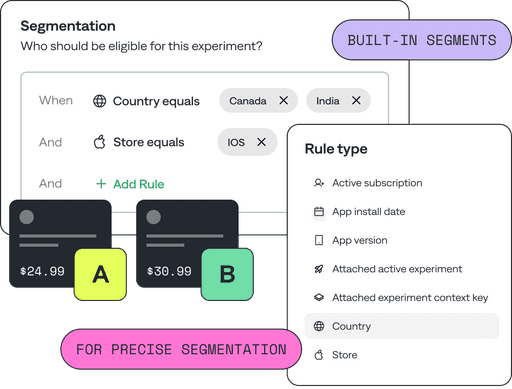 A/B Test Paywalls and Pricing