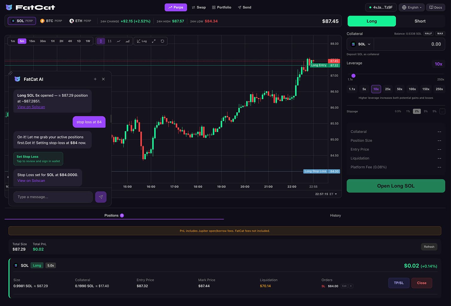 Solana Trading Chart