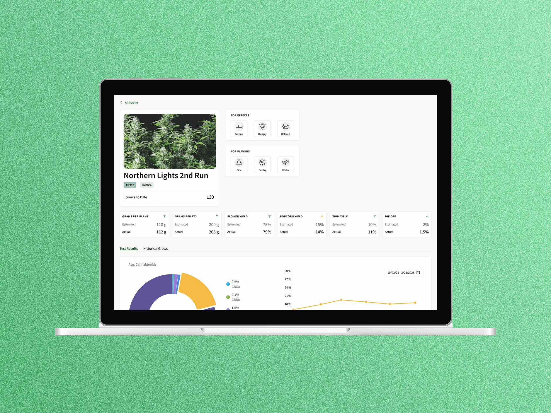 Full Dashboard with Sidebar