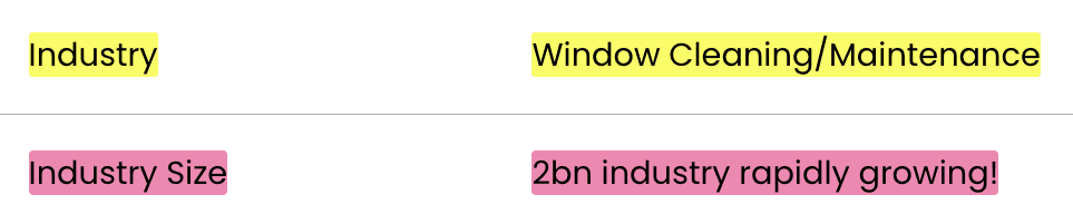 a screenshot of window cleaning business induztry size
