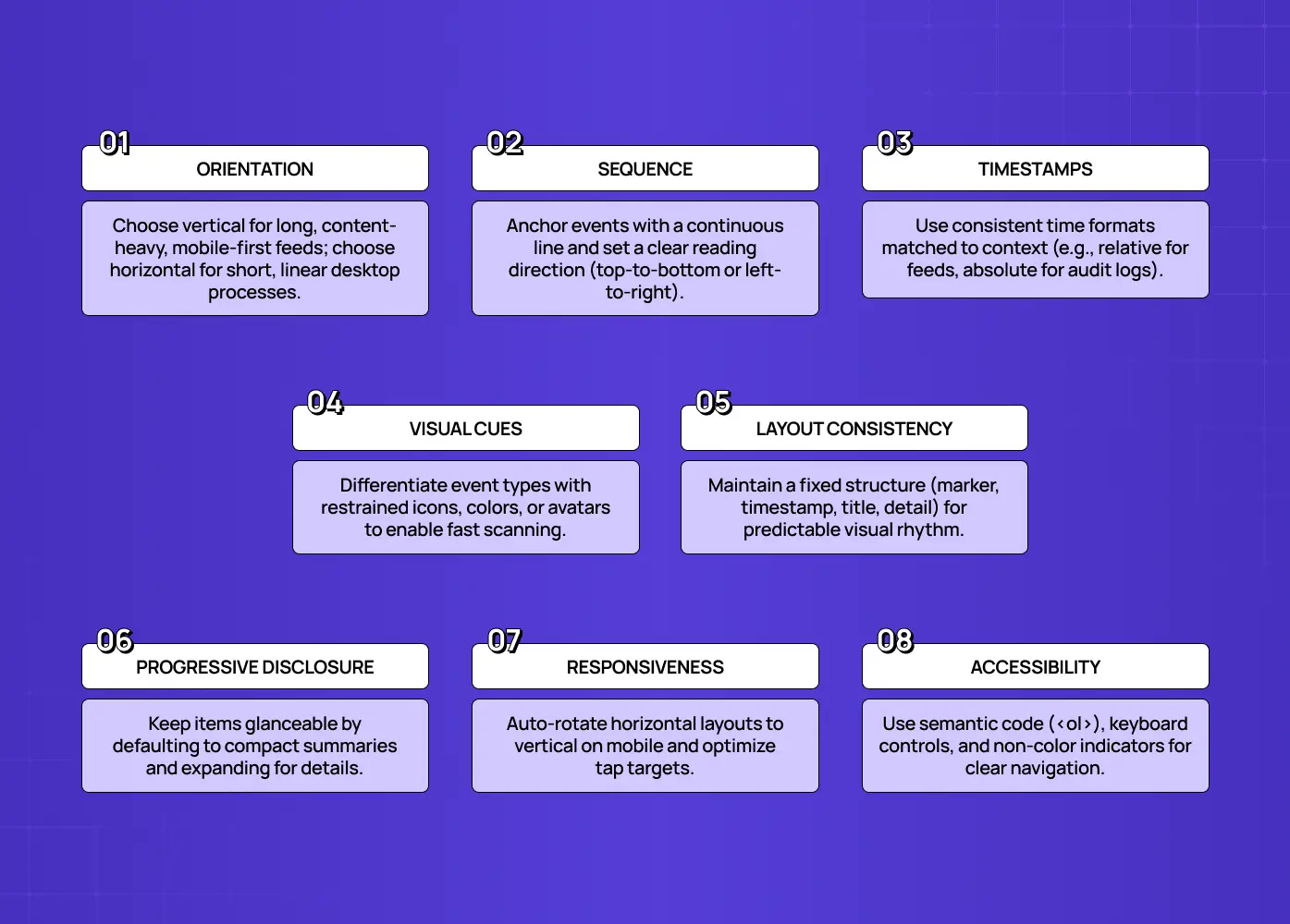 Infographic outlining eight best practices for timeline design, including orientation, sequencing, timestamps, responsiveness, and accessibility. 