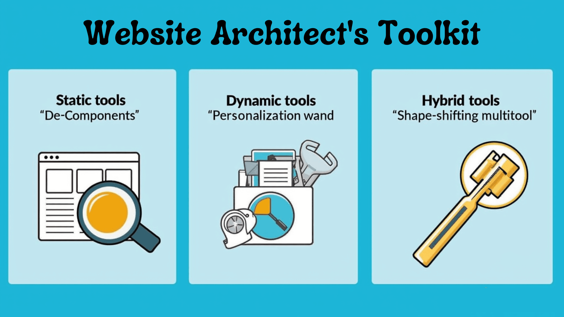 Website Architect's Toolkit