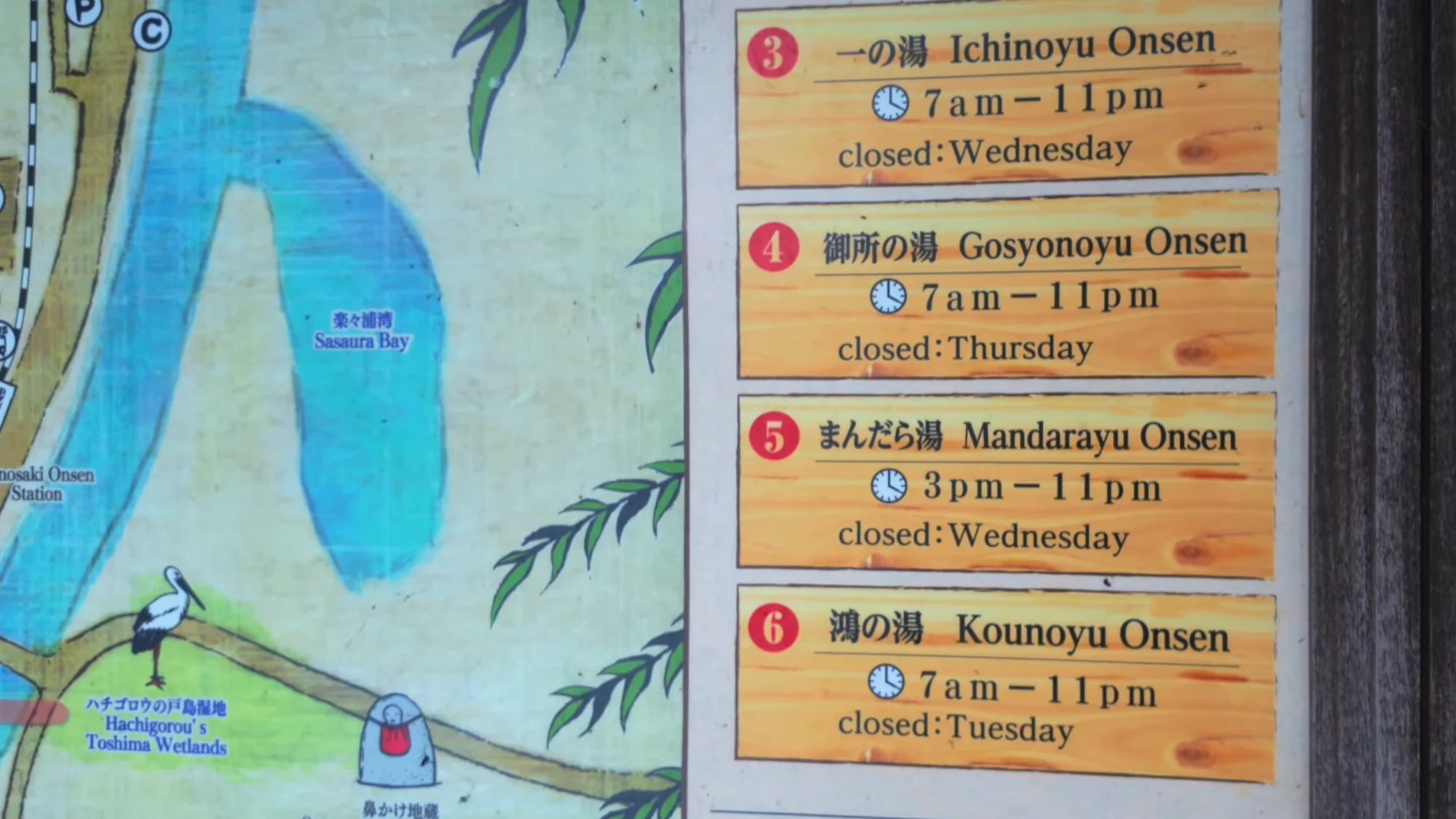 Detail of the Kinosaki bathhouse panel showing closing days for Ichinoyu, Gosyonoyu, Mandarayu and Kounoyu.