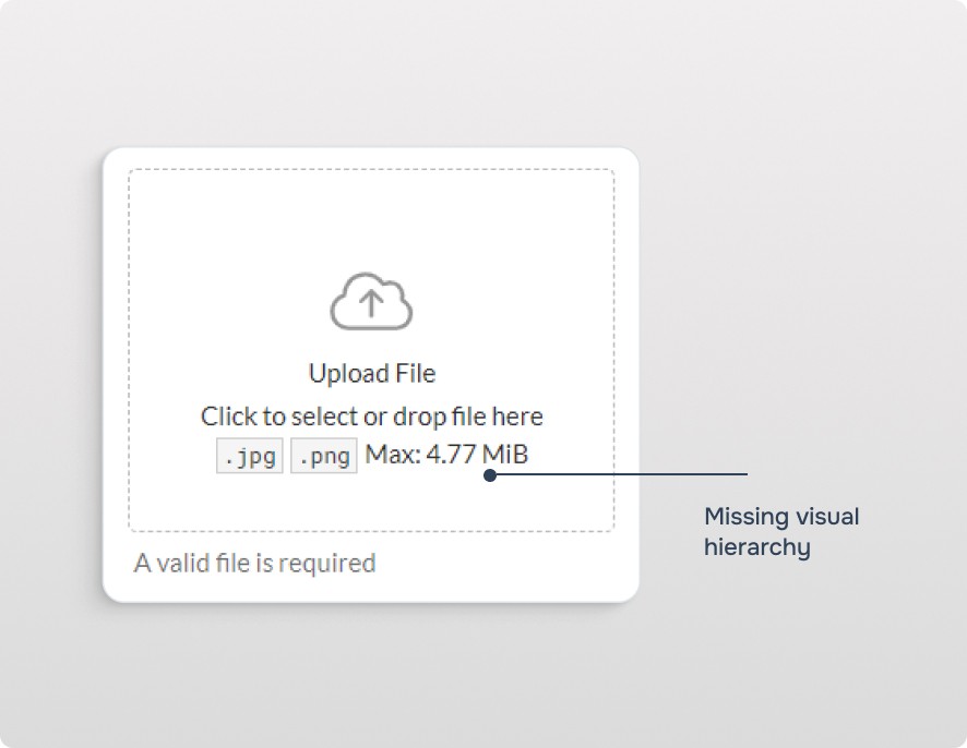 Image to show current visual representation of image size and format