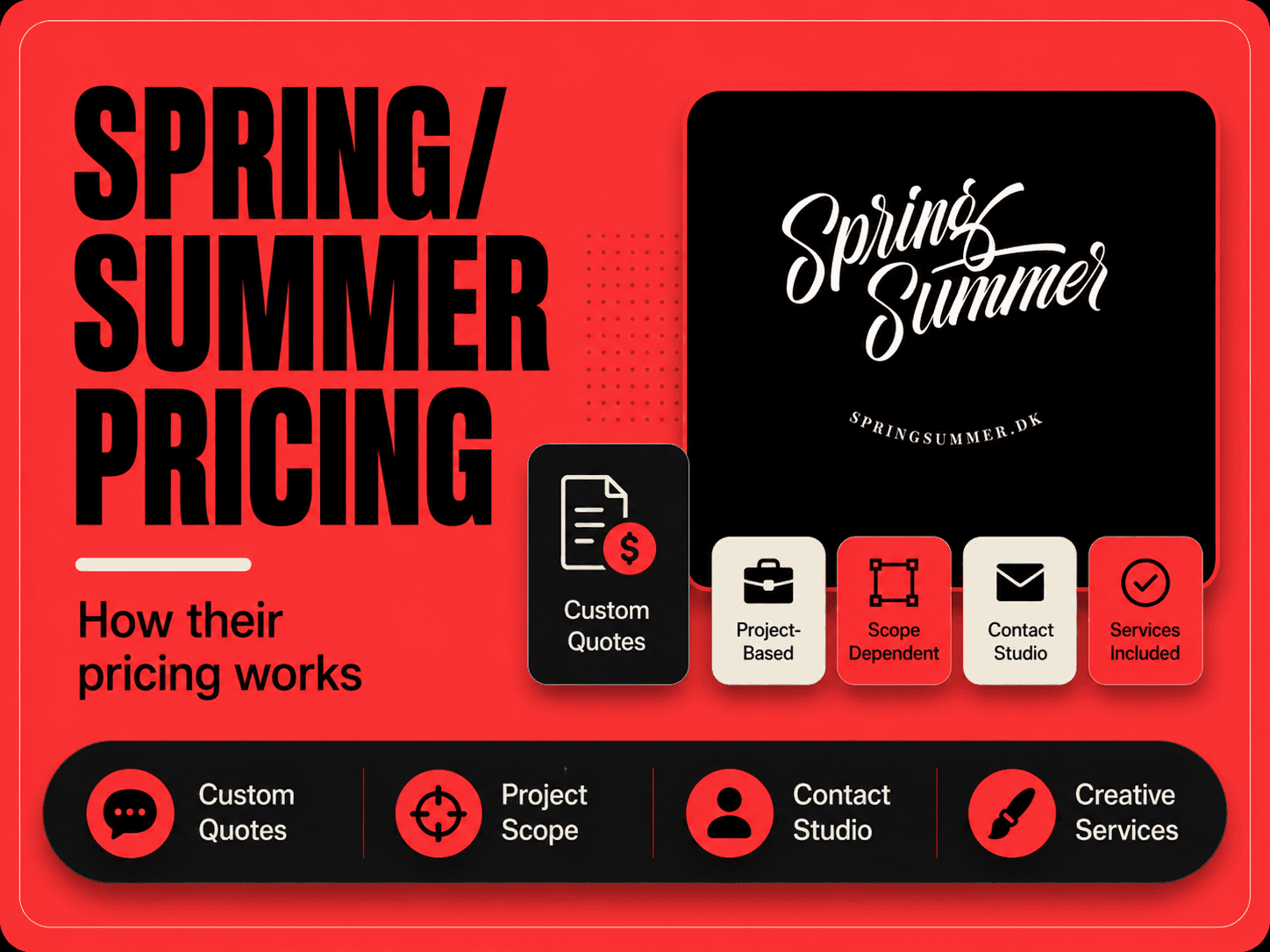 Spring/Summer pricing and services breakdown