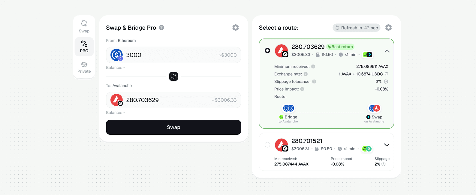 Avalanche Bridge — live route in PRO mode: 3,000 USDC (Ethereum) to 280.7 AVAX (Avalanche) · Symbiosis
