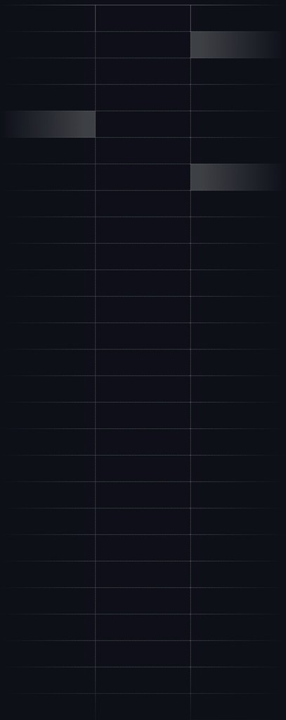 Global Hack Week Schedule