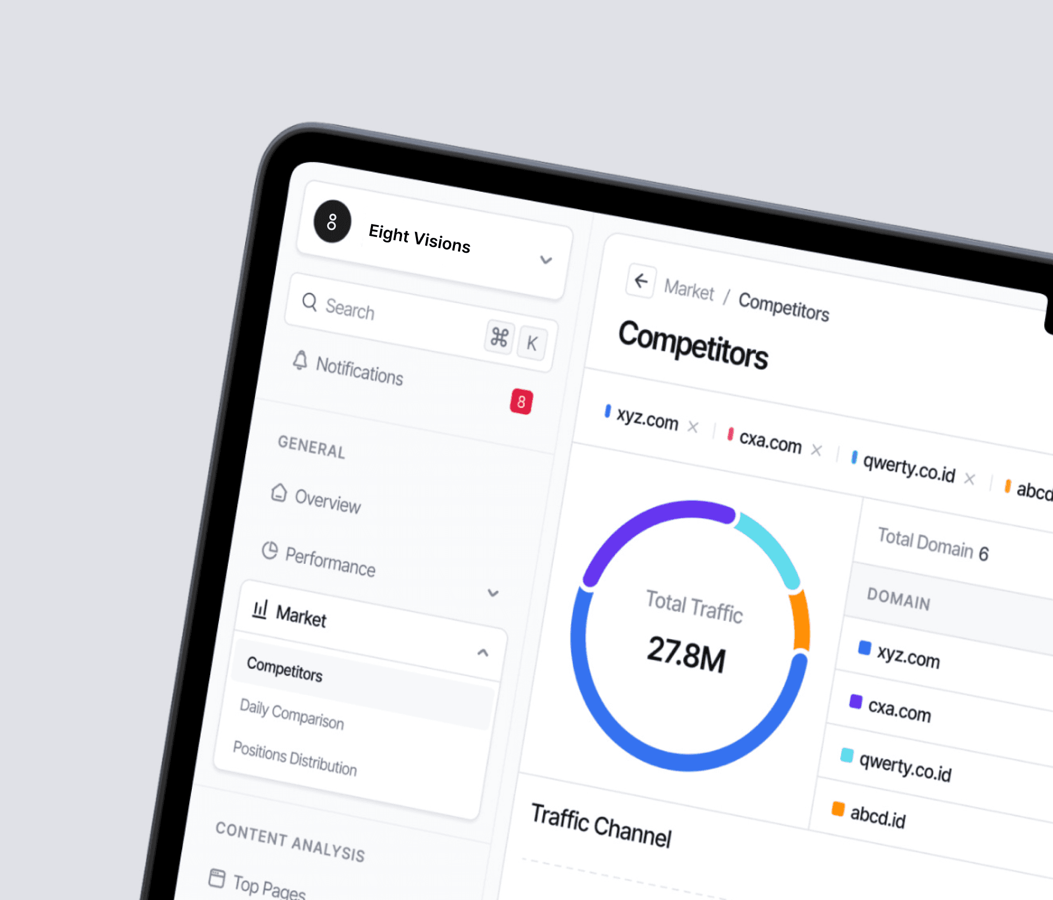 Different colo chemicals in tube