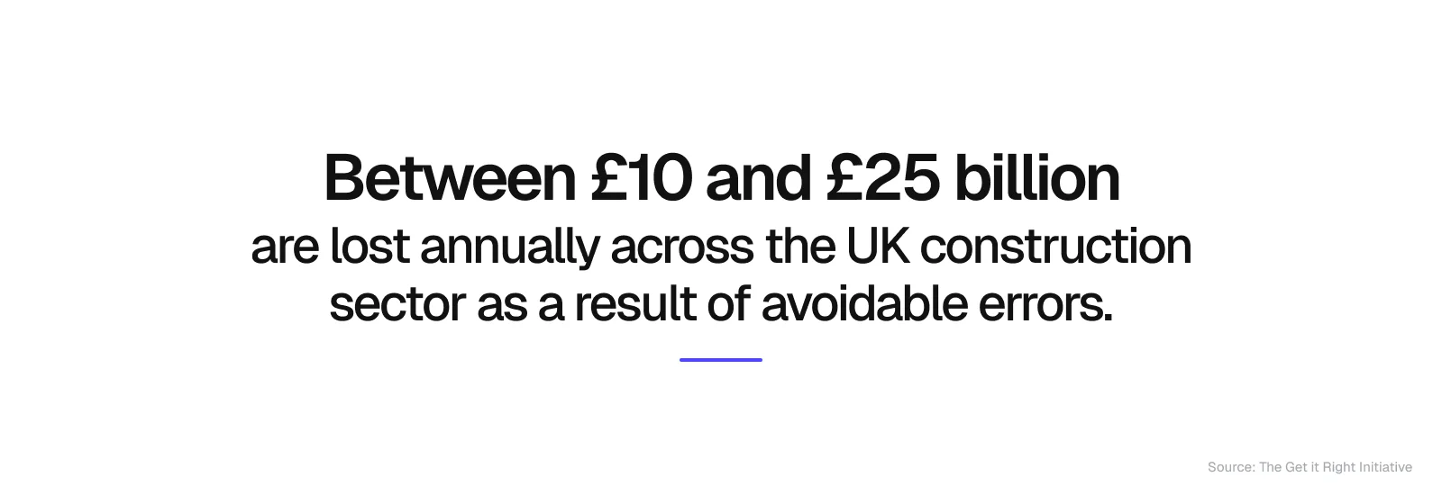 money-lost-as-a-result-of-errors