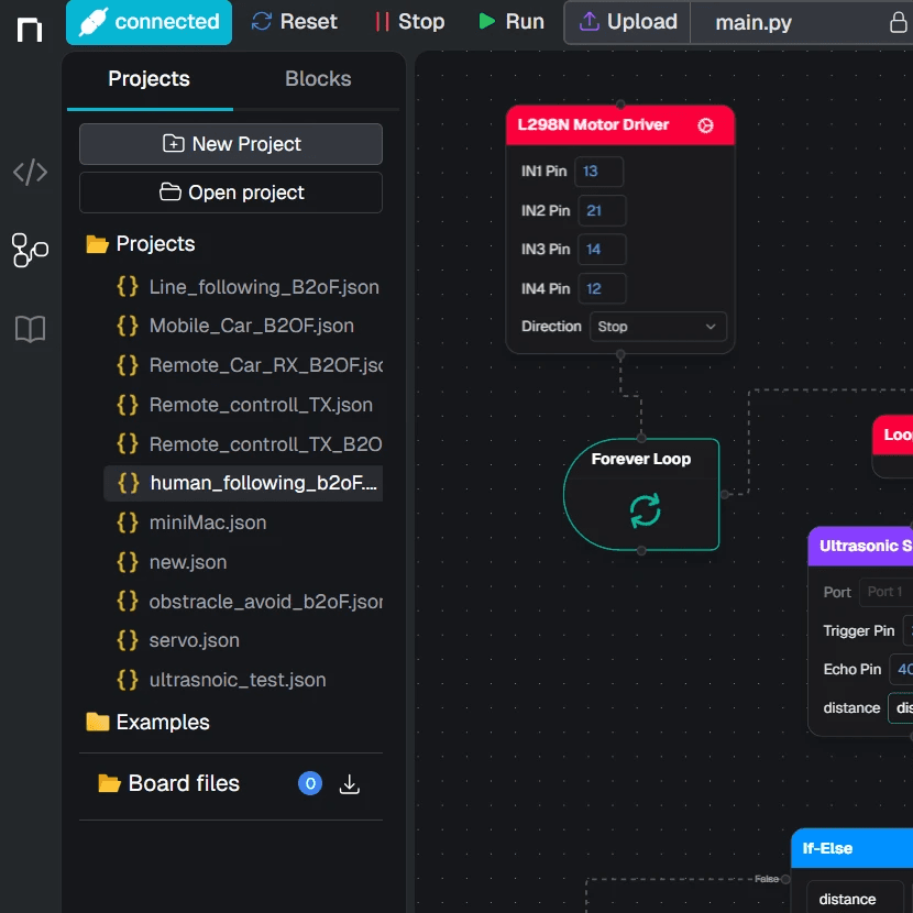 Expense breakdown donut chart showing $3,500 in total, categorized by rent, investment, and education