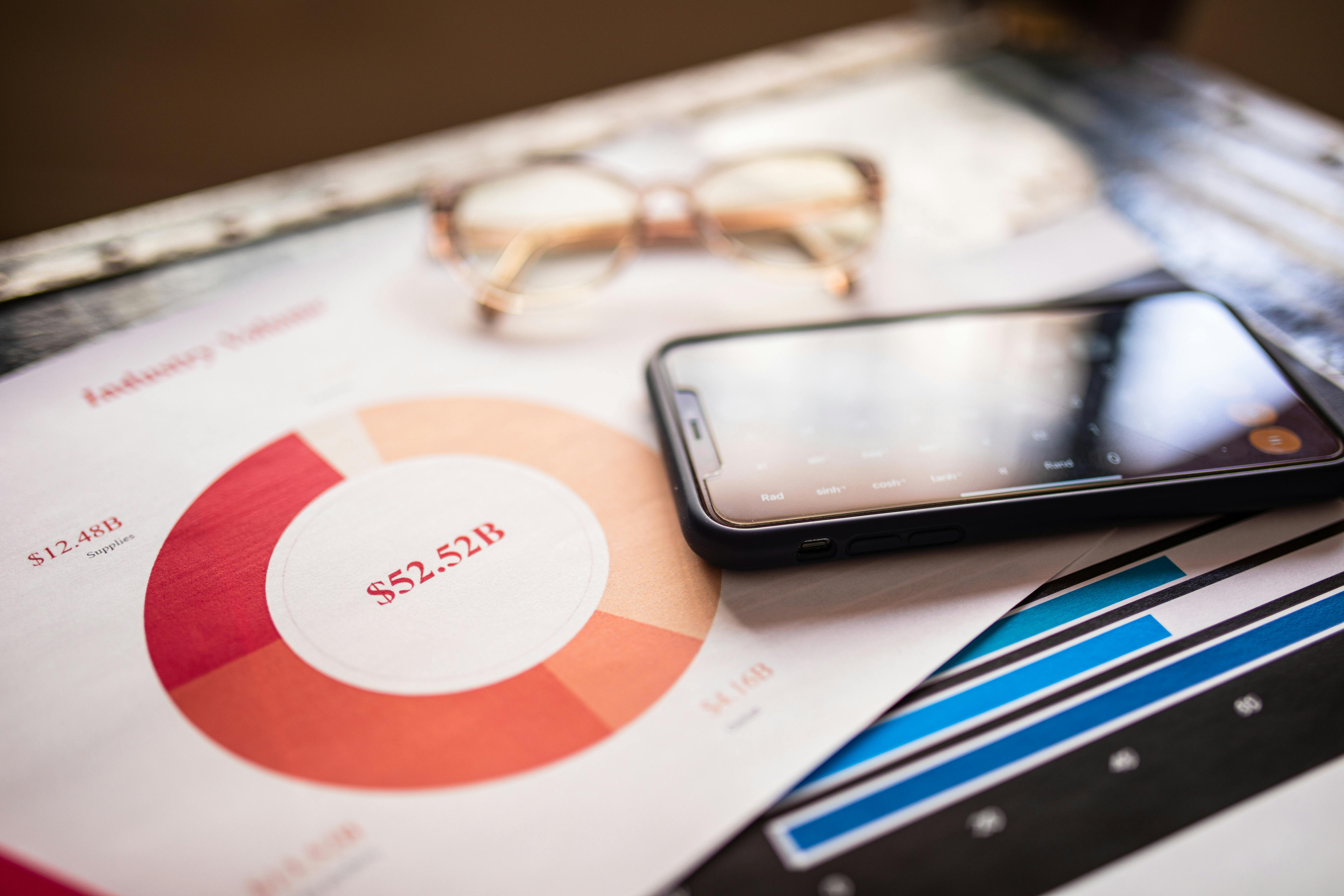 Relatório financeiro com gráfico circular, gráficos de barras e smartphone sobre a mesa, representando análise de dados e desempenho corporativo.