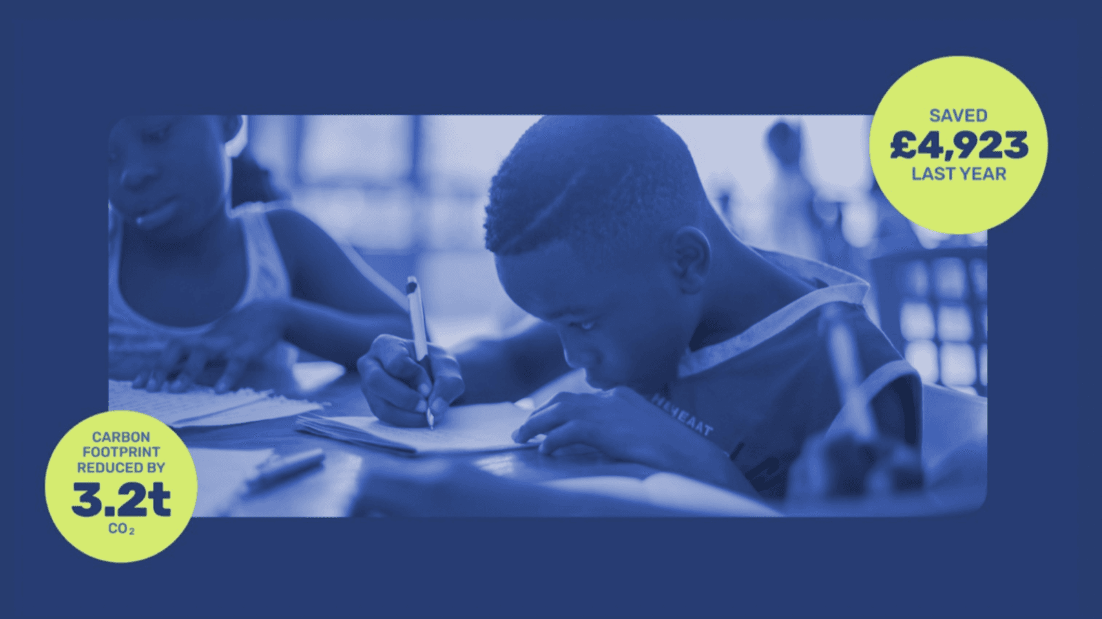 Zellar launches UK-wide programme to help UK schools build and deliver Sustainability and Climate Change Strategy 