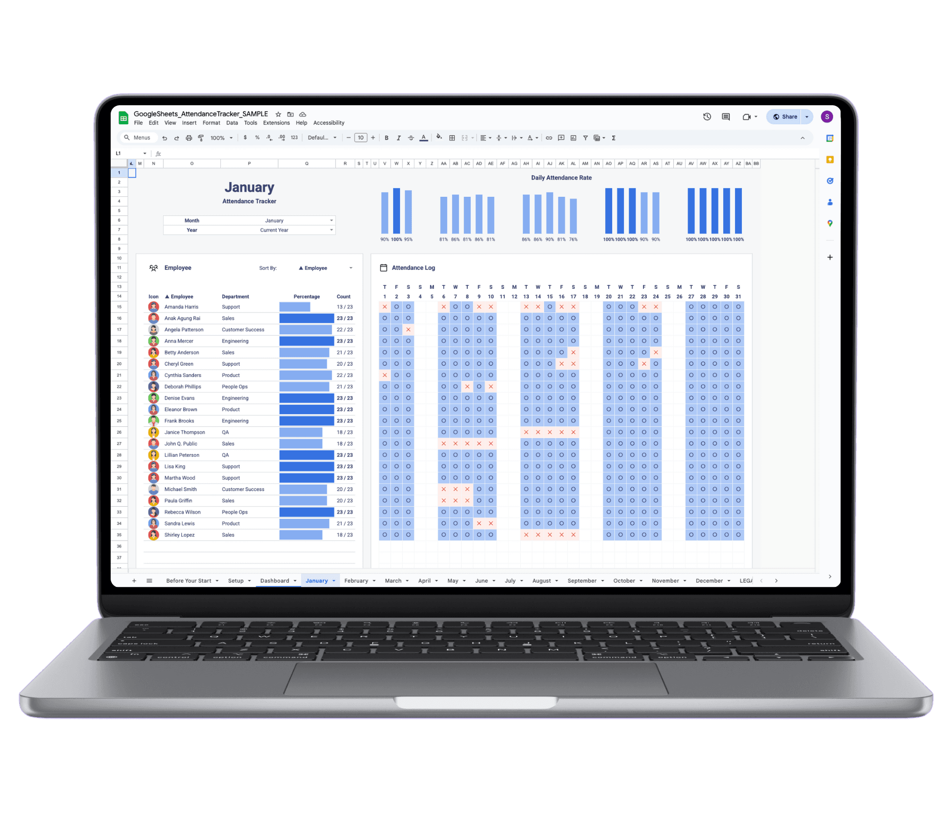 Google Sheets attendance tracker template on MacBook – monthly calendar grid with student names, color-coded checkboxes, totals, and summary dashboard for teachers or schools