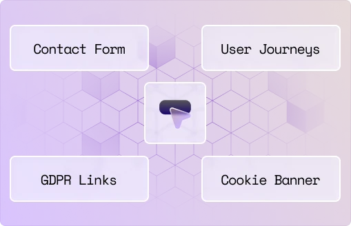 A button icon with the four stages of the usability testing