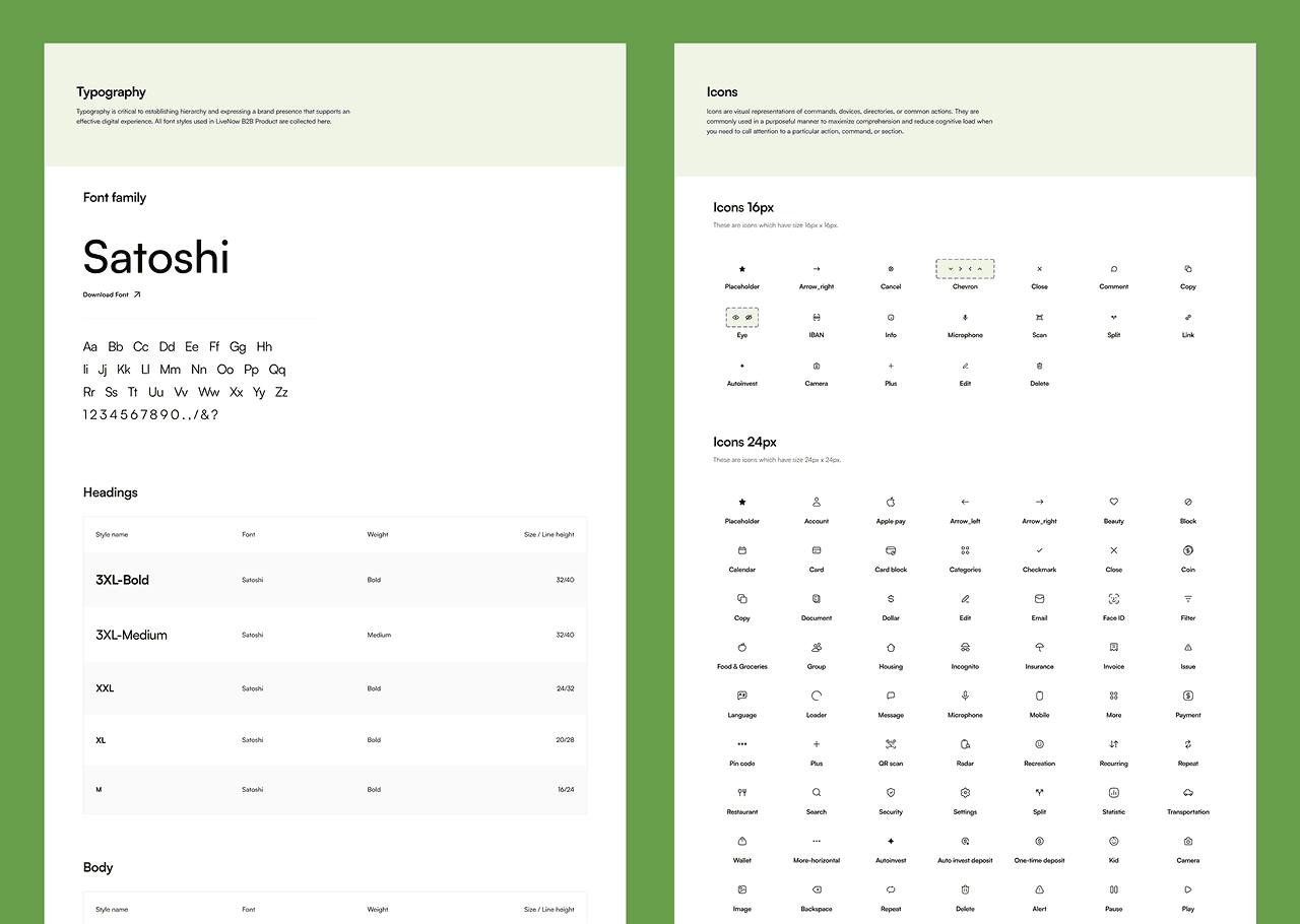 Design system foundaation for Fundorah app