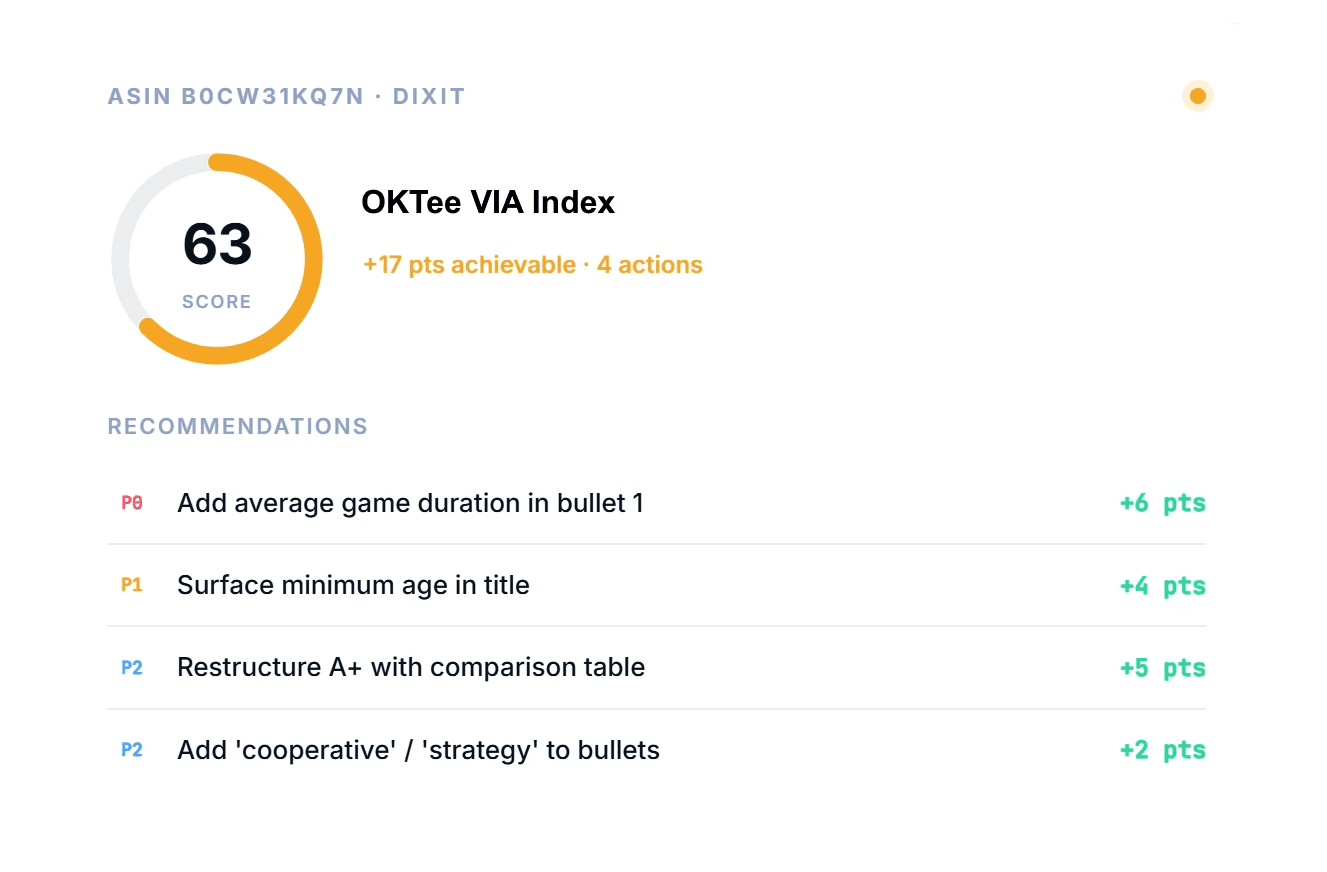 OKTee VIA Action Plan