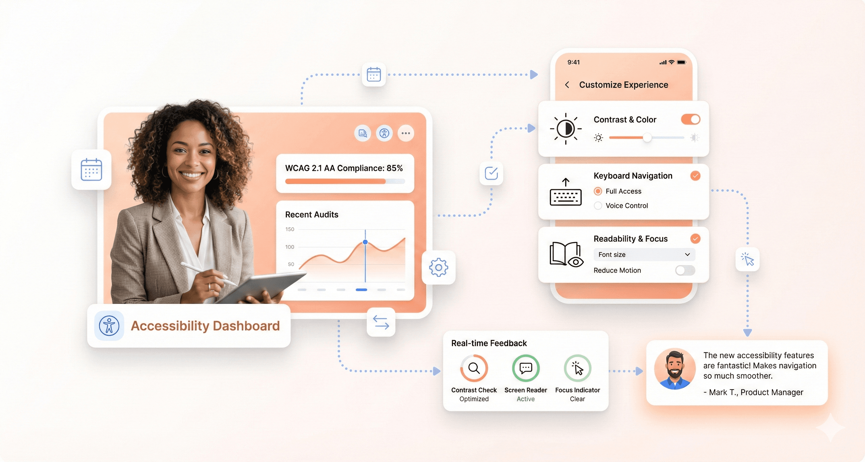 “Mobile user interface screens highlighting accessibility features like readability, contrast, and usability, representing inclusive UI design best practices.”