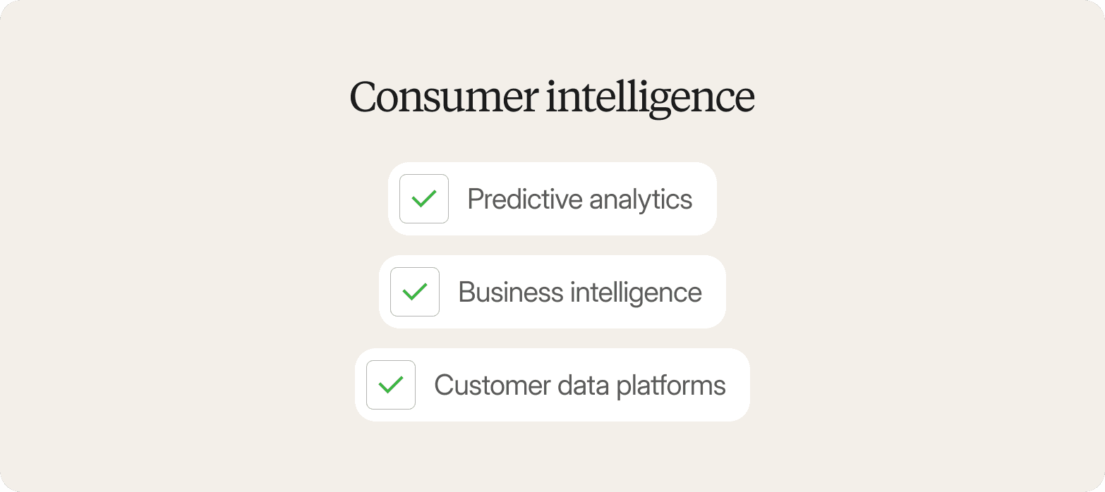 Cream-colored graphic titled "Consumer intelligence," listing three checked items: predictive analytics, business intelligence, and customer data platforms.