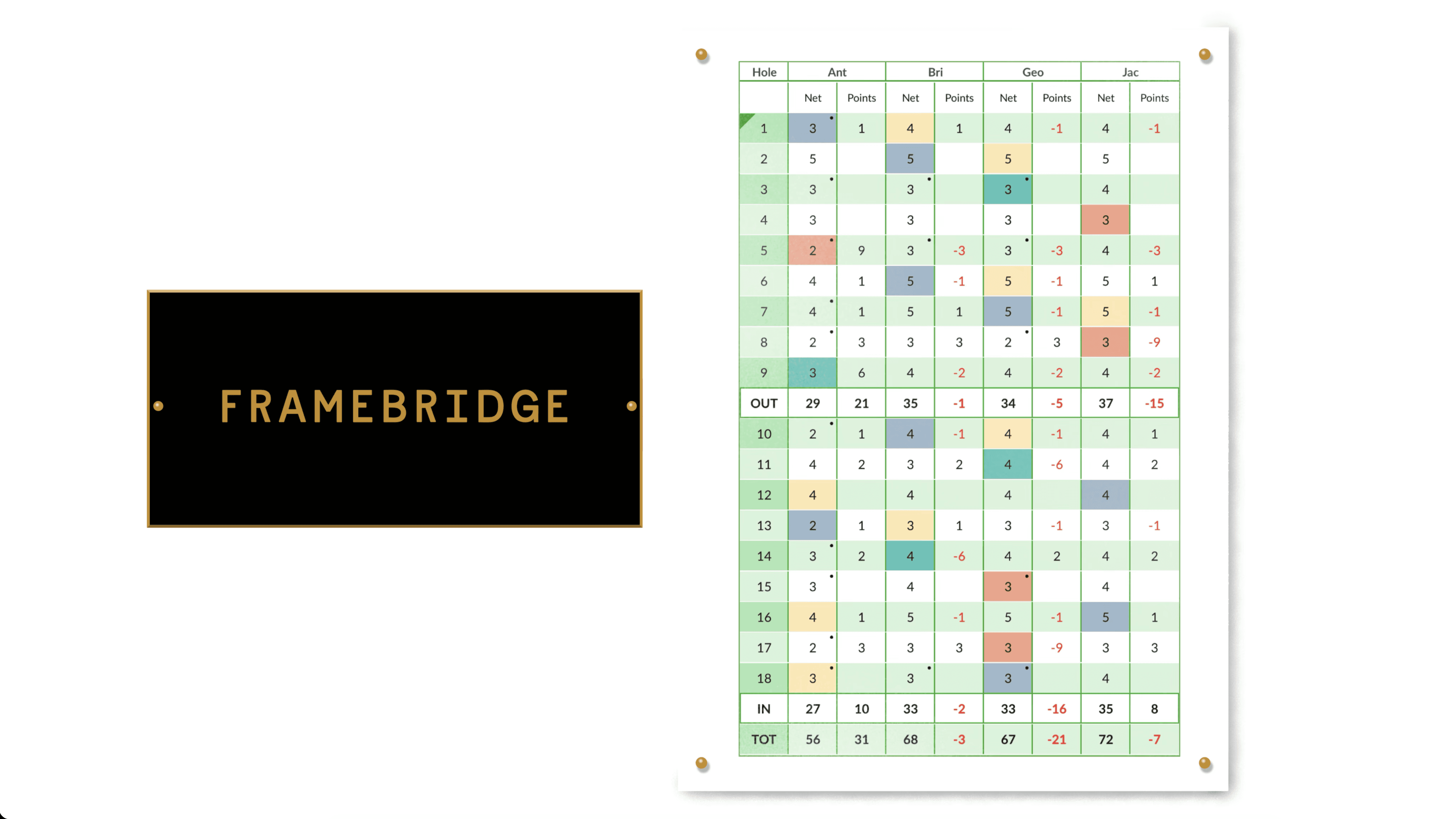 White ceramic mug floating against a lilac background, printed with a small purple-pink gradient pill logo and the word “Circular” in matching lilac type.