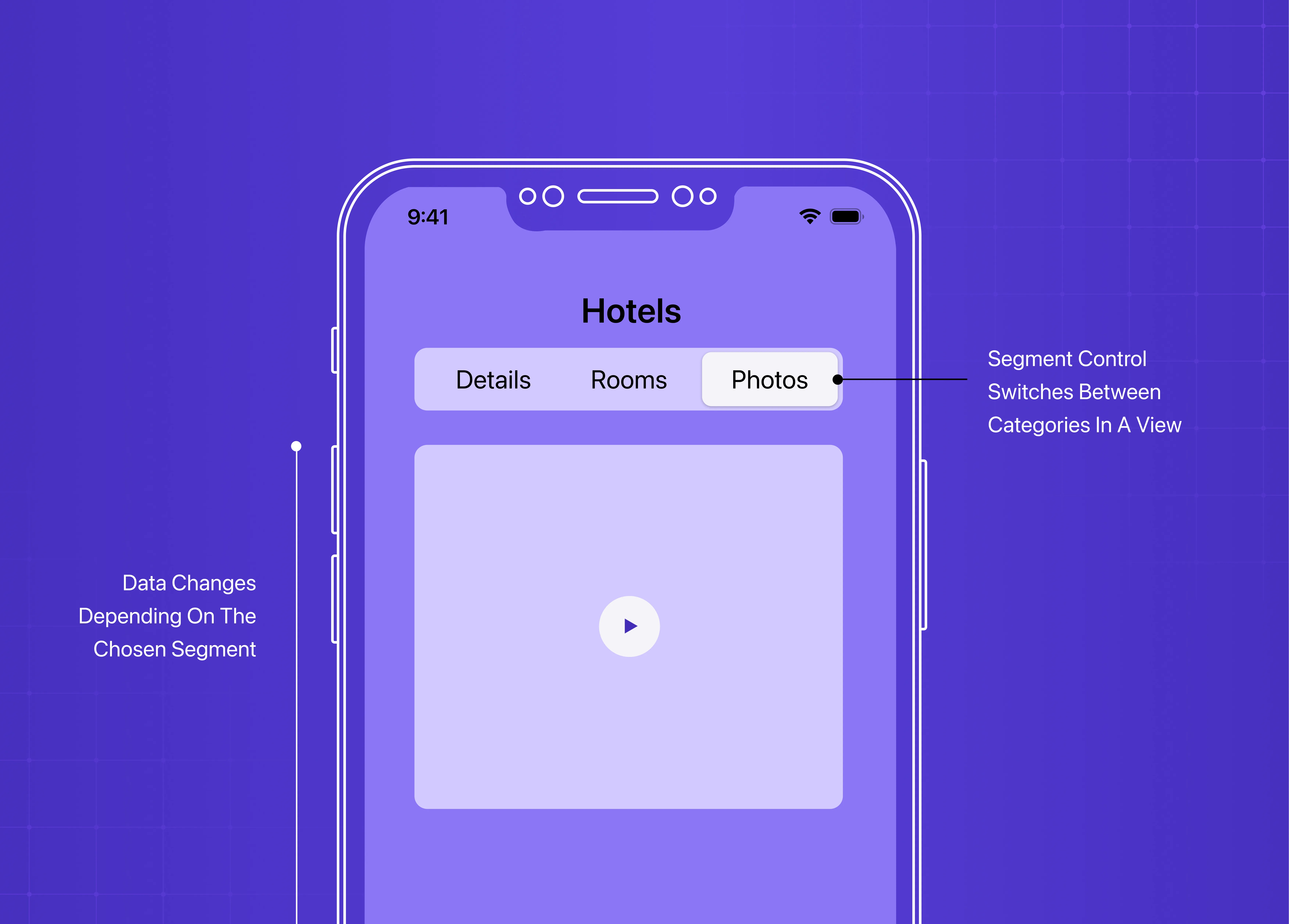 Mobile app interface example showing a segmented control component with tabs for hotel details, rooms, and photos, demonstrating category switching within a single view.