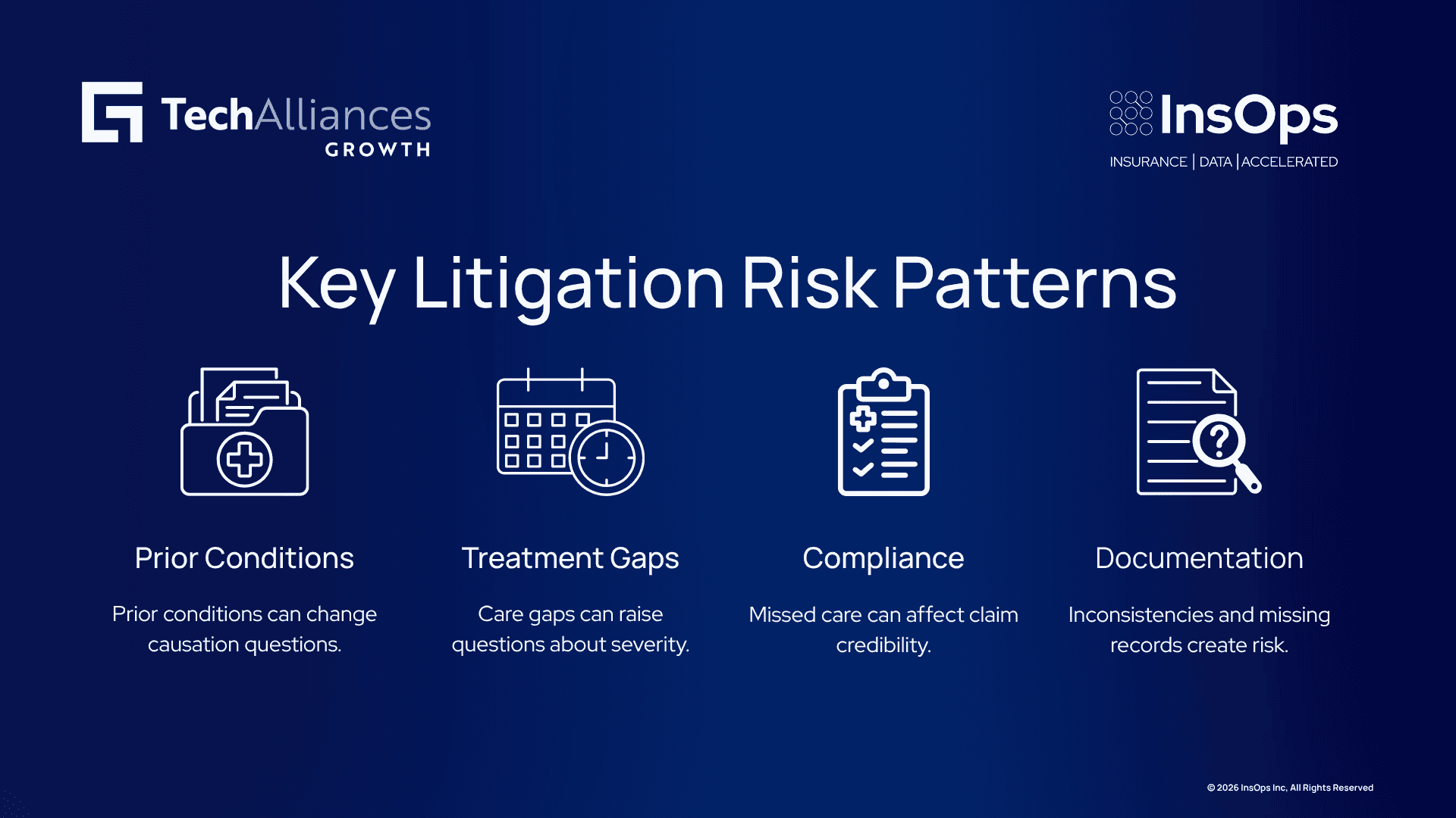 Five litigation risk patterns: prior conditions, treatment gaps, non-compliance, provider inconsistencies, and missing records.