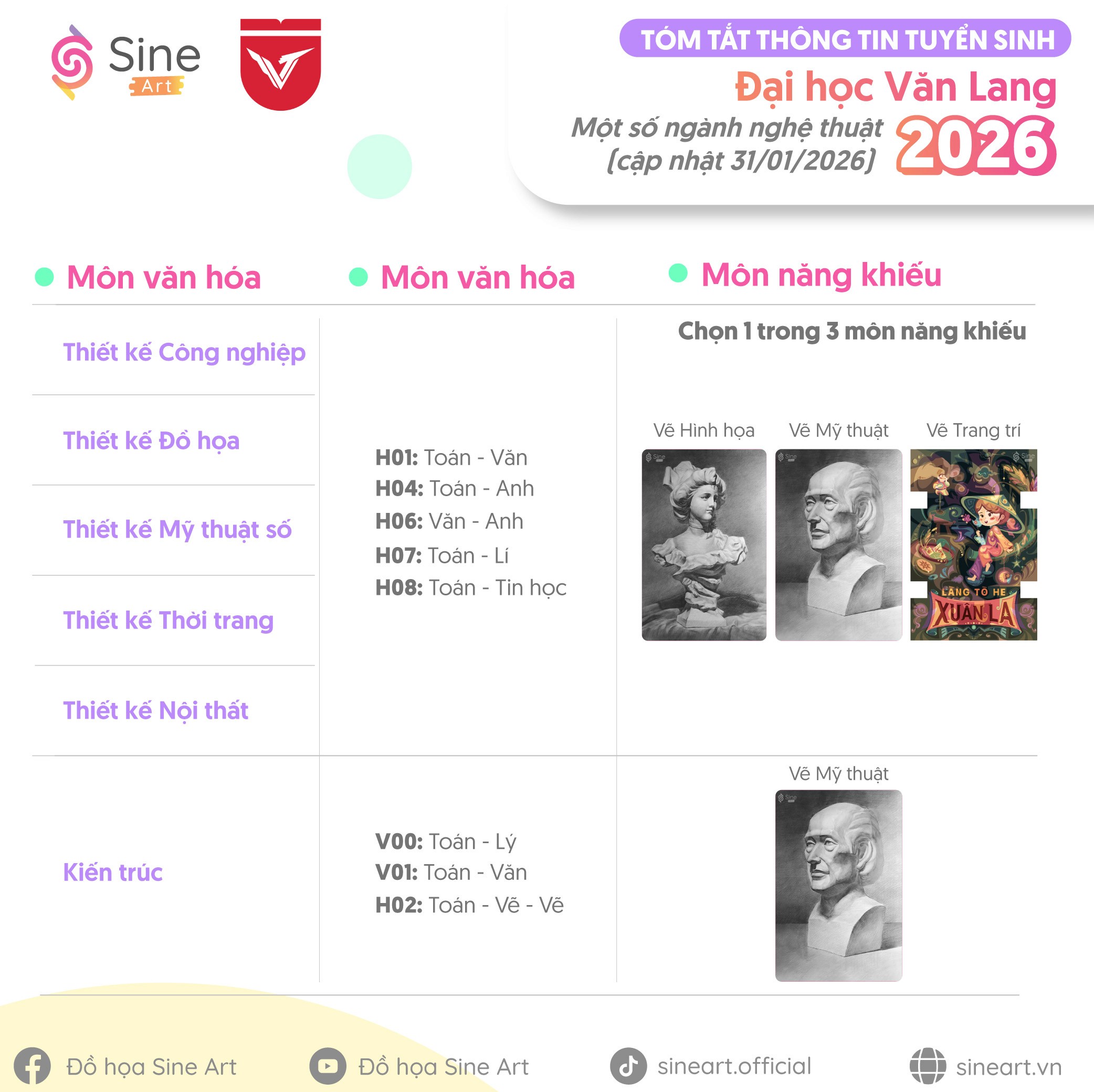 Tóm tắt thông tin tuyển sinh một số ngành nghệ thuật của trường ĐH Văn Lang năm 2026