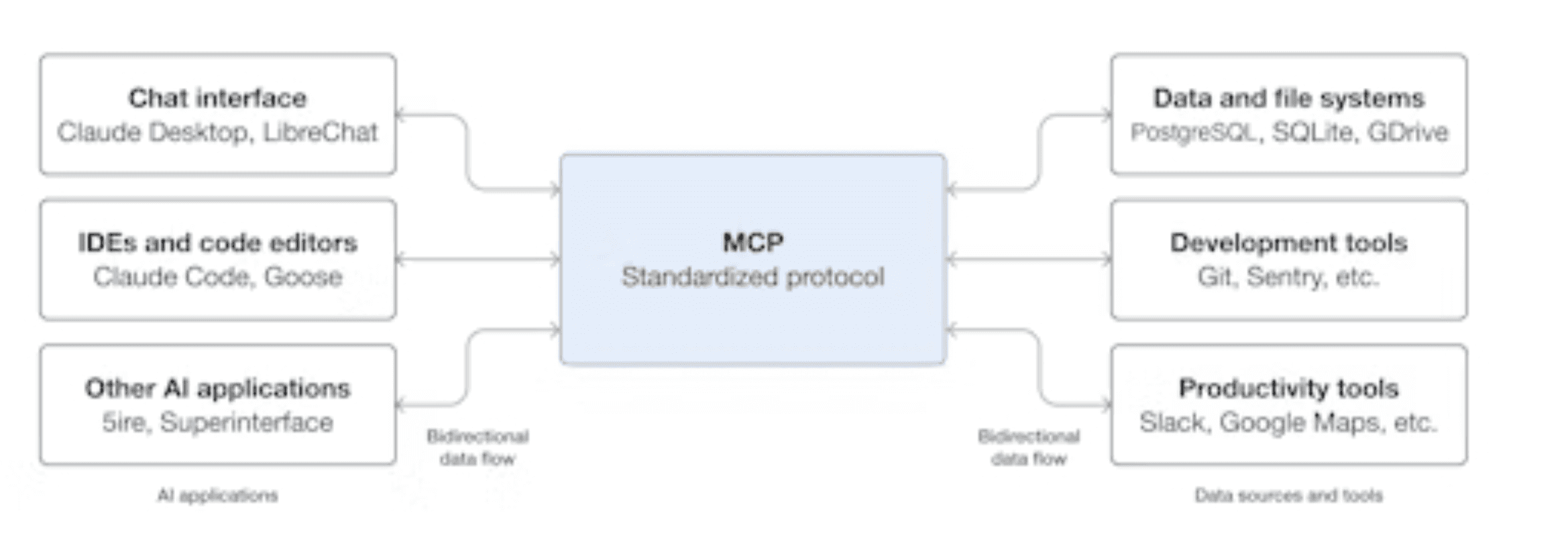 Screenshot 2025-11-07 at 02.12.14