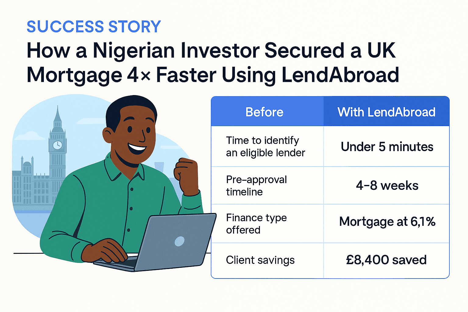 A Real Example of How Nigerians Can Get UK Mortgages Faster and save significant costs