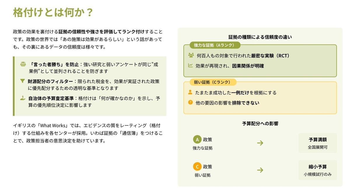 元note記事内図版。source orderを維持