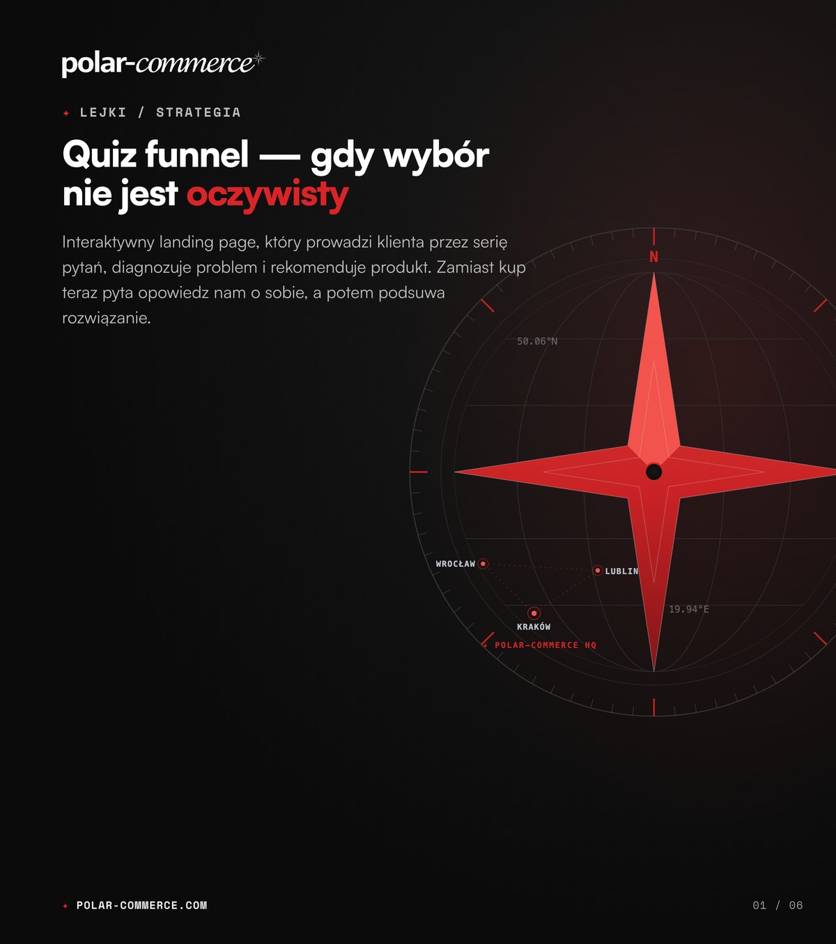 Quiz funnel — gdy wybór nie jest oczywisty — Polar-Commerce