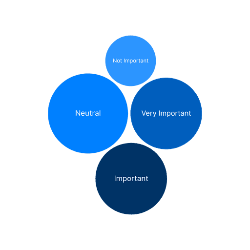 Sports Scope How important are diverse perspectives during sports events?