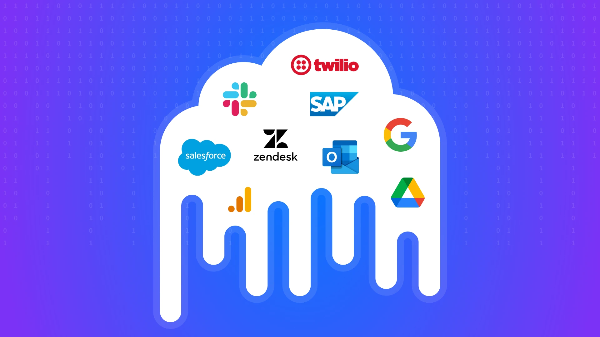 A conceptual graphic of a white cloud melting or dripping against a blue binary background. Inside the cloud are logos for major enterprise apps—Salesforce, Slack, Twilio, SAP, Zendesk, Outlook, Google, and Google Drive—symbolizing data leakage and cloud extortion risks.