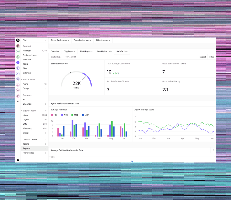 Bird unified inbox platform, formerly MessageBird