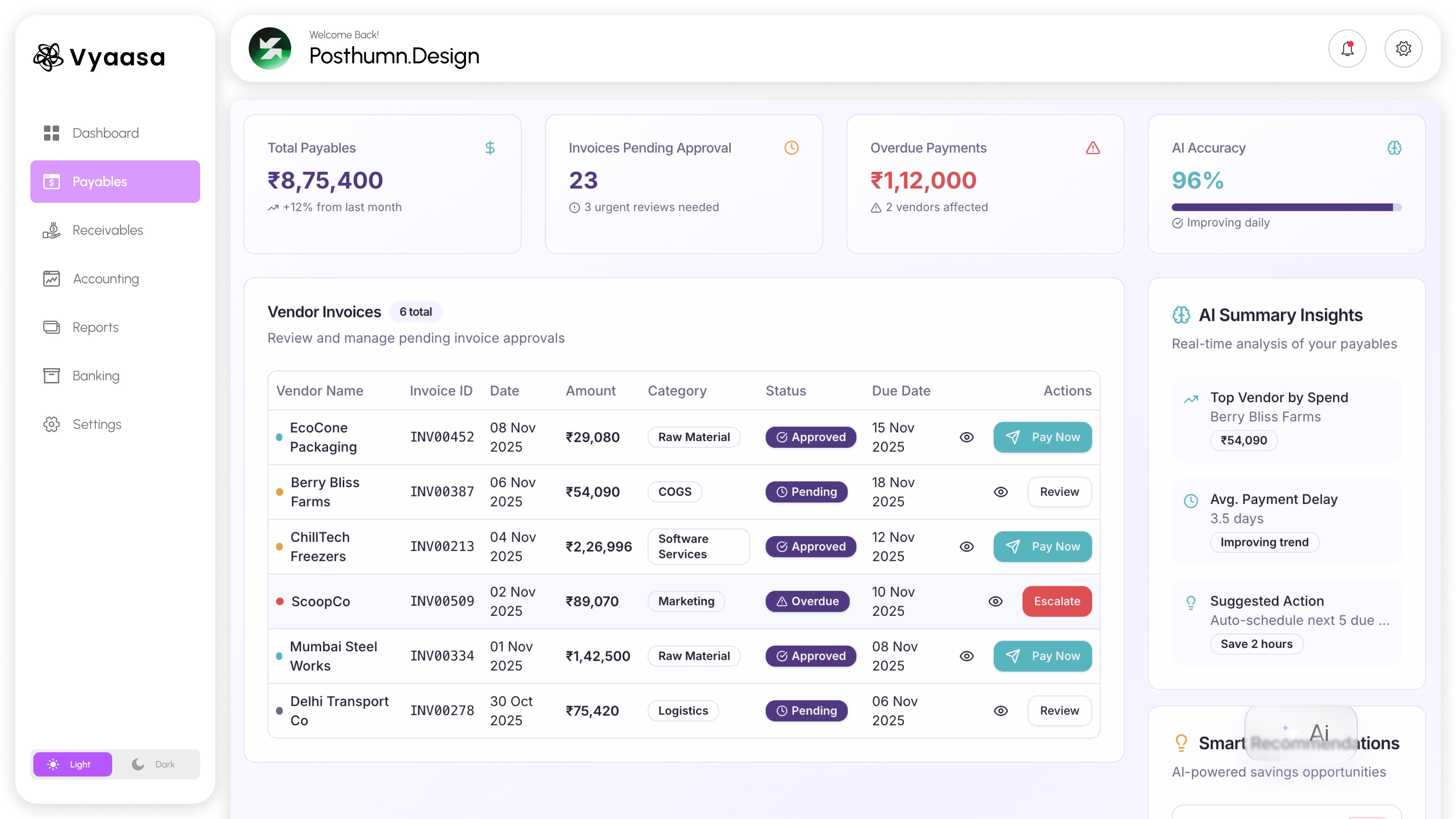 An image of Dreelio's dashboard