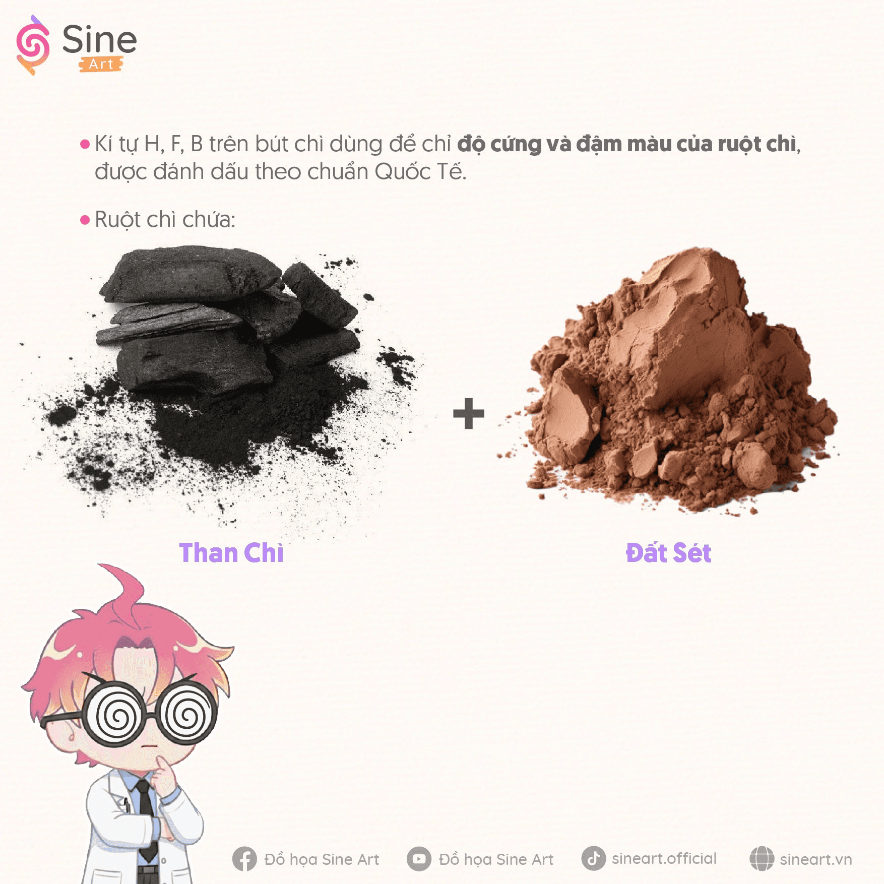 Ý nghĩa các chữ cái H, F, B trên bút chì