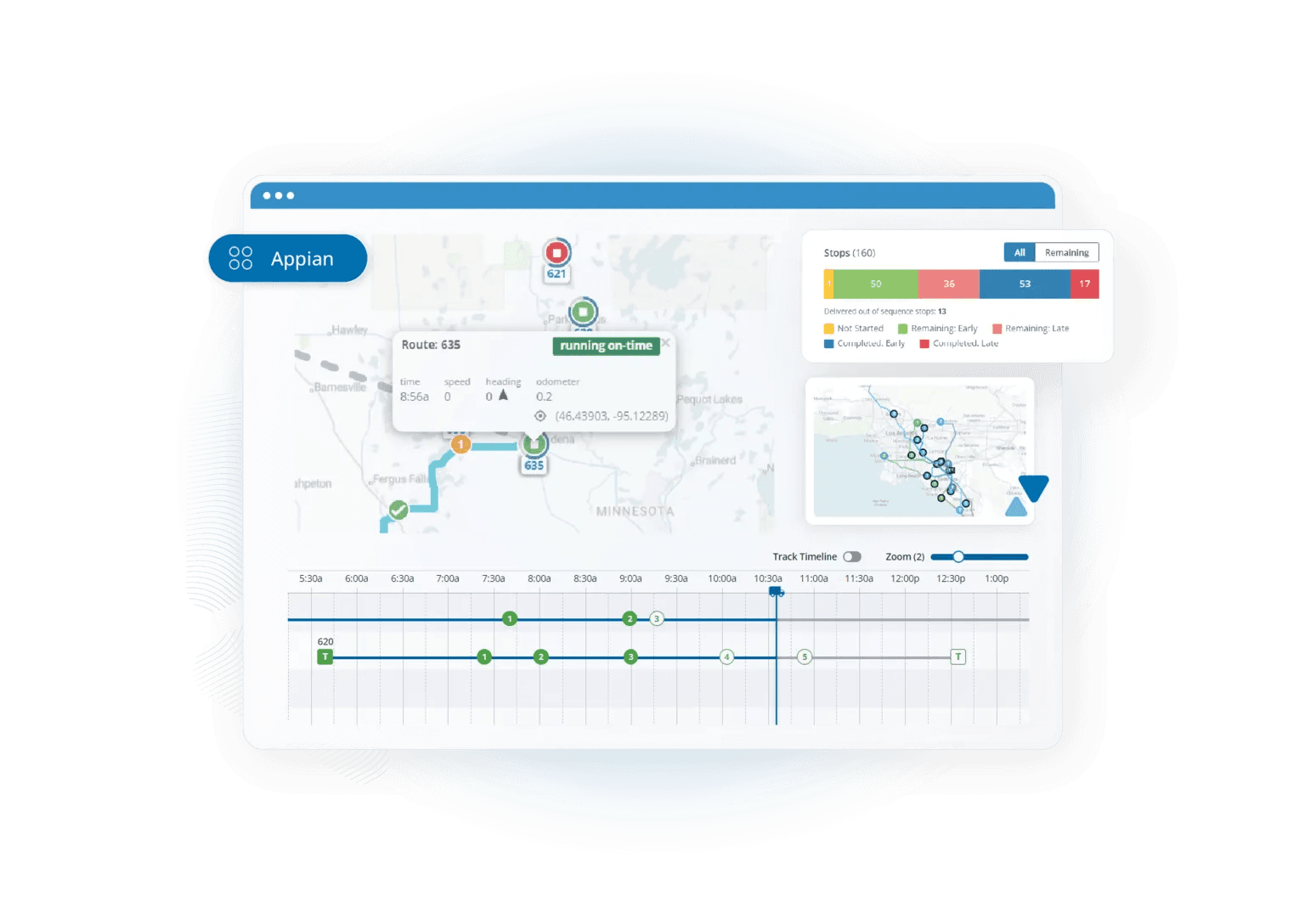 Logistics route tracking software interface dashboard - Appian Pricing