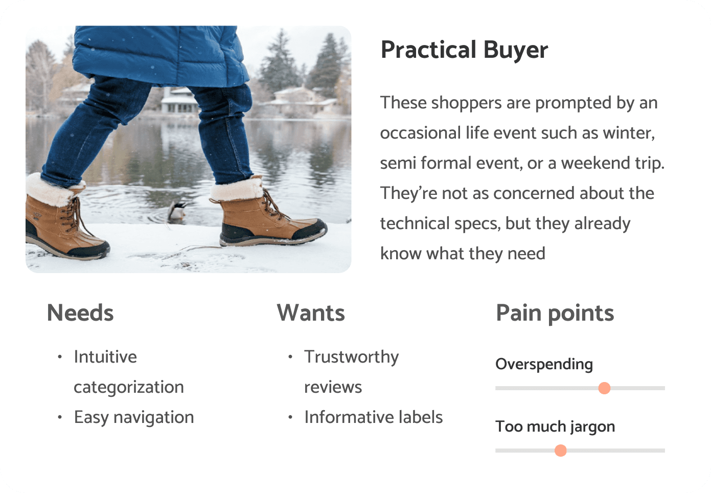 The Practical Buyer