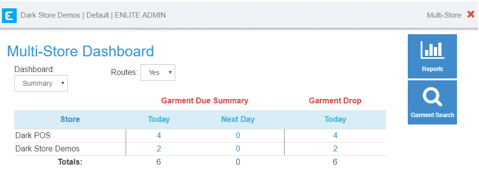 Multi-store Dashboard