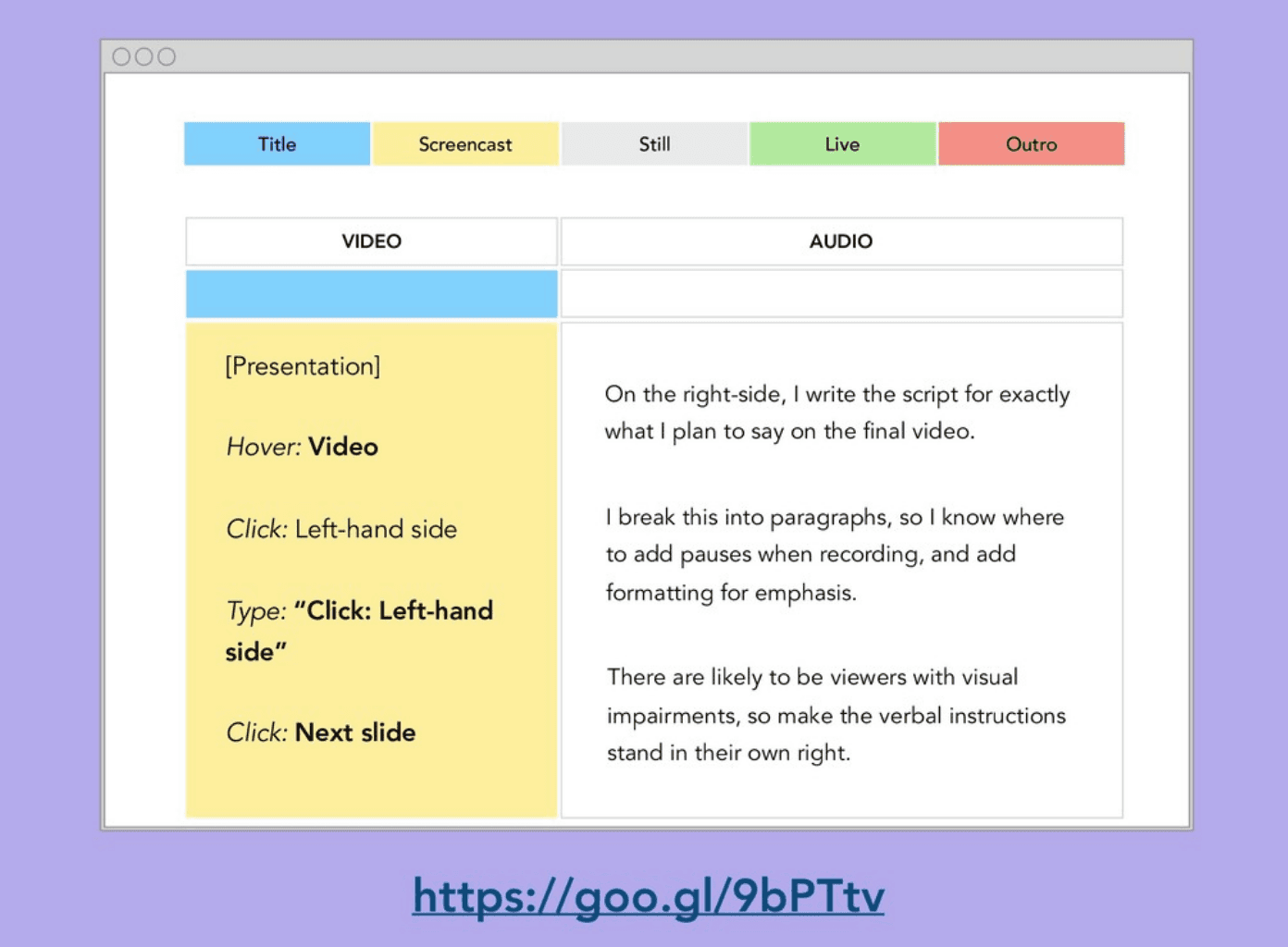 Video script template that Sarah uses