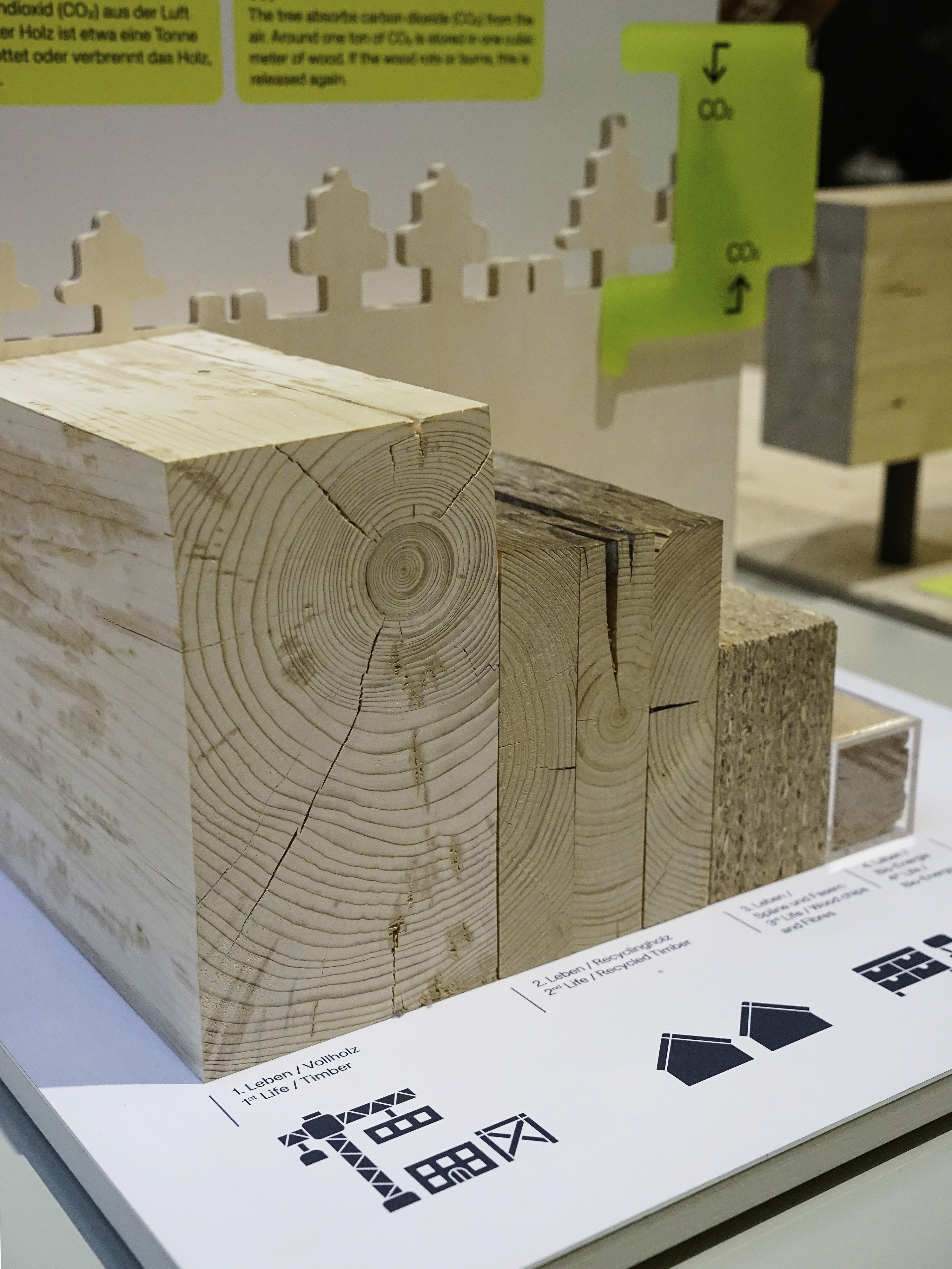 Materialwelten, Technisches Museum Wien, dform, Matthäus Jandl