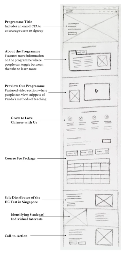 Sample project image