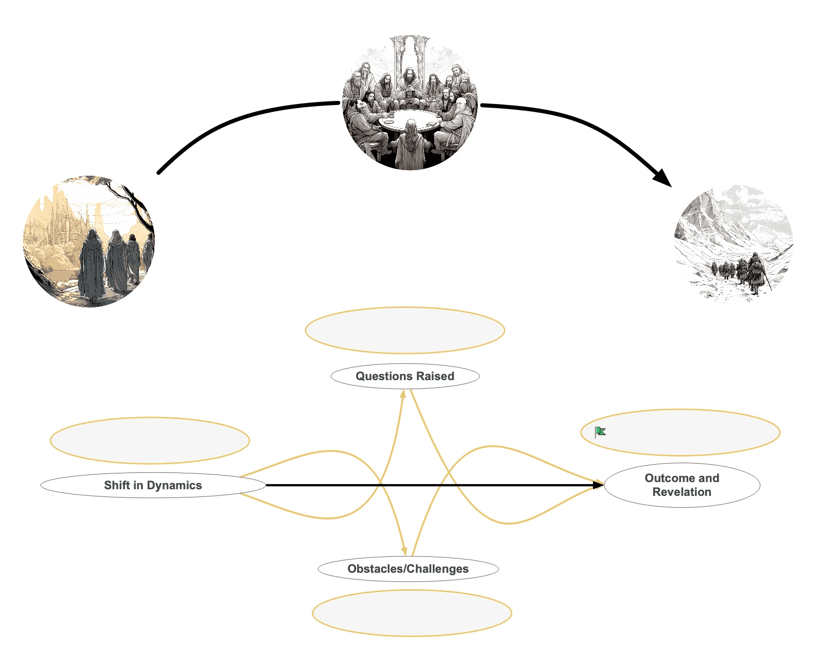 Main Thinkboard