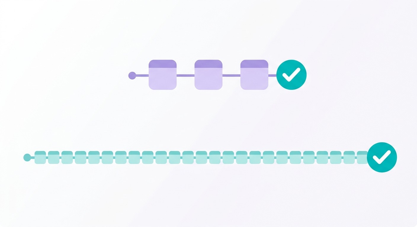 Comparison of a short free trial timeline versus a longer free trial timeline, both ending in a conversion checkmark