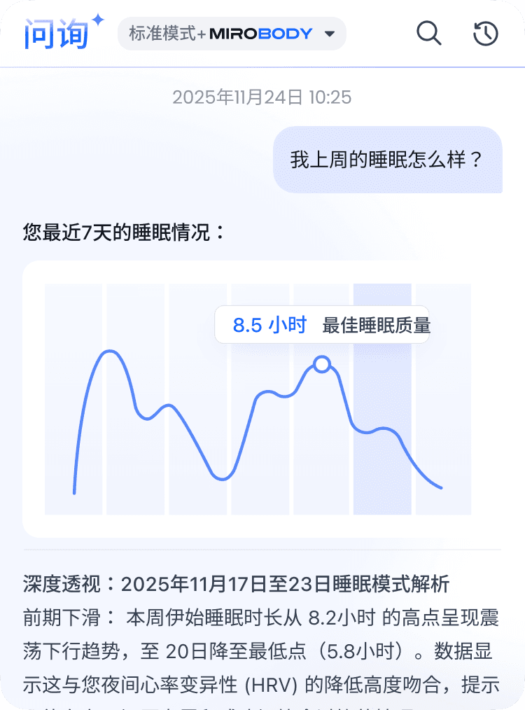 A vibrant, glossy purple 3D abstract shape with swirling, wavy surfaces, resembling a twisted, smooth sculpture, floating against a plain backdrop.