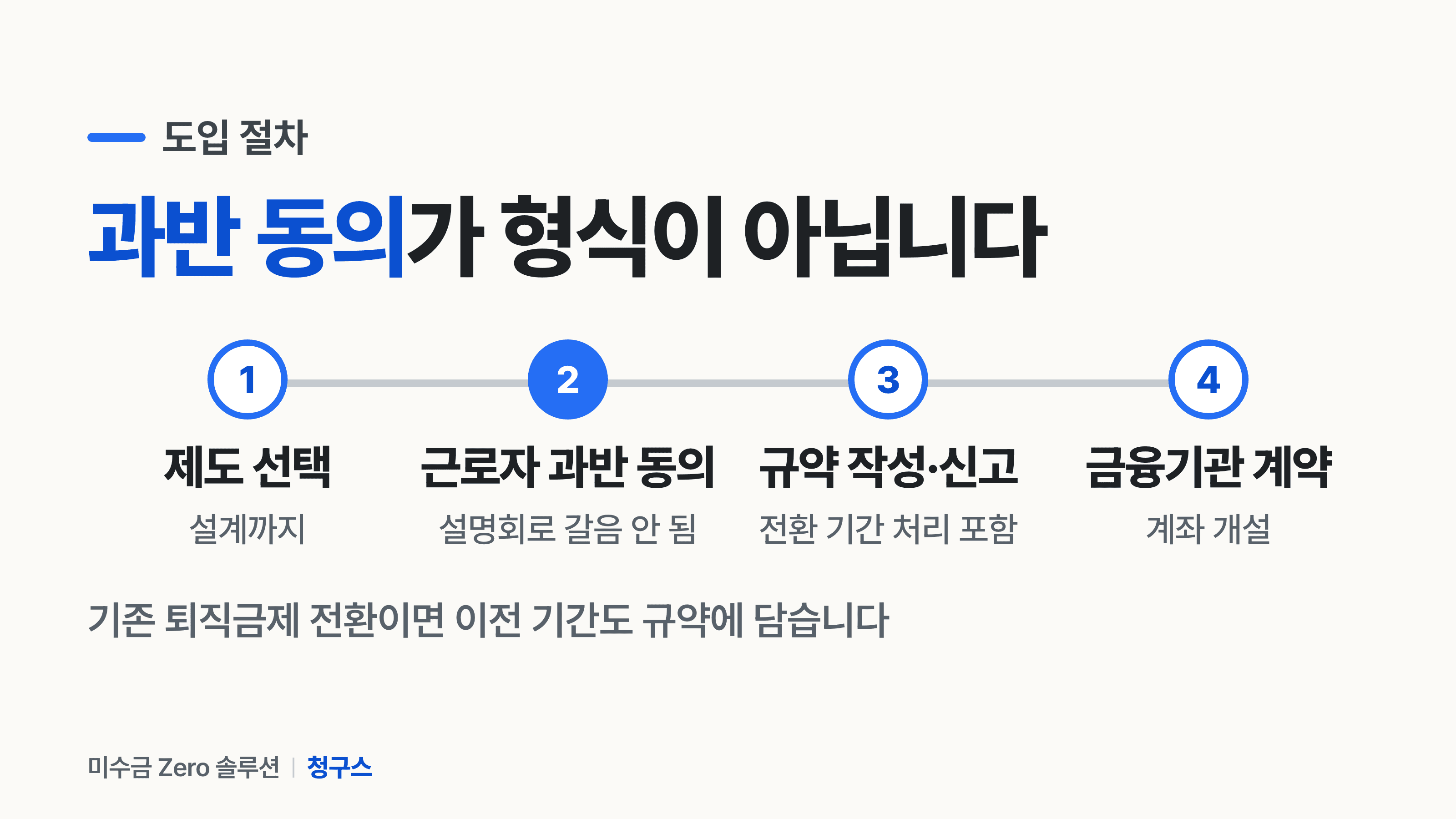 퇴직연금 도입 절차 — 제도 선택, 근로자 동의, 규약 신고, 계약 체결